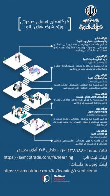 نمونه کار طراحی اینفوگرافیک کارگاه
